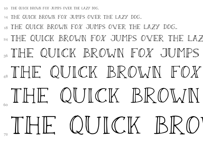 Sandwich Paper font waterfall